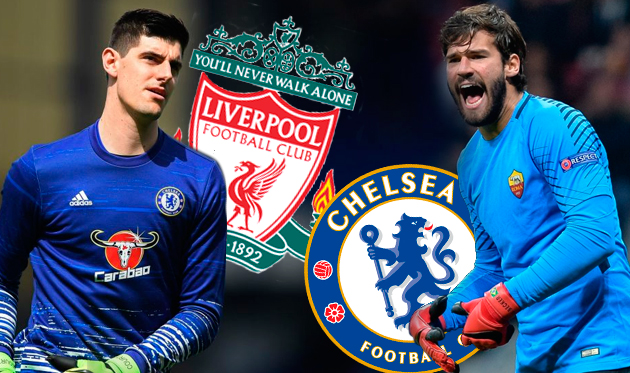 Ливерпуль хочет подписать Куртуа, Челси — Алиссона — Ди Марцио