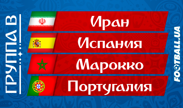 ЧМ-2018. Группа В: расписание матчей