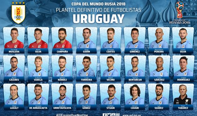 Сборная Уругвая, twitter.com/Uruguay