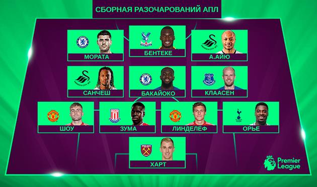 Графика Василия Войтюка