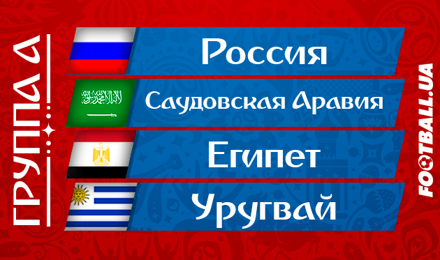 ЧМ-2018. Группа А: турнирная таблица