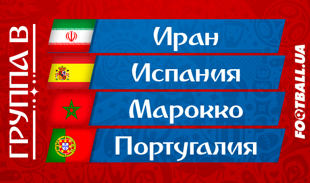 ЧМ-2018. Группа B: турнирная таблица