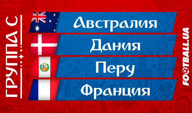 ЧМ-2018. Группа C: турнирная таблица