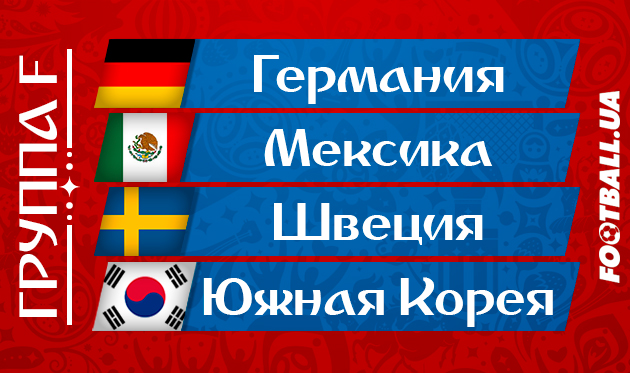 ЧМ-2018. Группа F: турнирная таблица