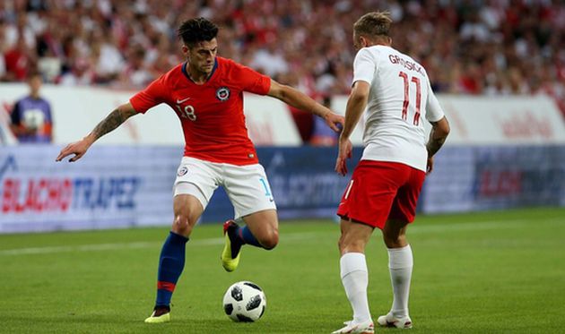 польша и чили сыграли вничью, twitter.com/laroja