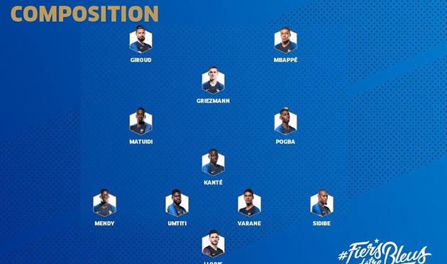 Франция — США: Дембеле и Фекир остались в запасе