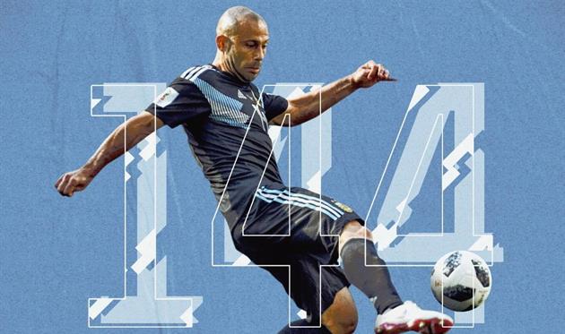 Хавьер Маскерано, фото Goal.com