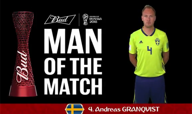 Андреас Гранквист, фото twitter.com/FIFAWorldCup