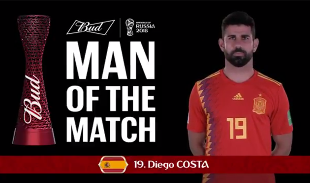 Диего Коста