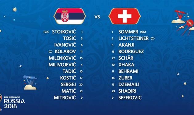 ЧМ-2018: стартовые составы на матч Сербия — Швейцария