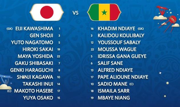 ЧМ-2018: составы команд на матч Японии и Сенегала