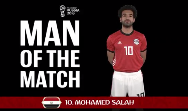 Мохаммед Салах