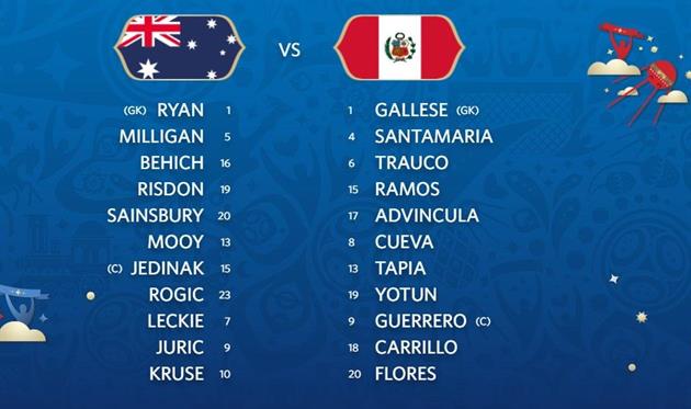 ЧМ-2018: составы команд на матч между Австралией и Перу