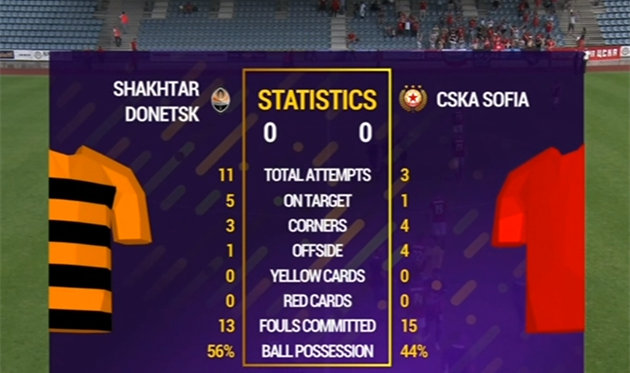 Шахтер не смог одолеть ЦСКА