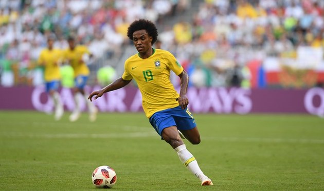 Виллиан, fifa.com