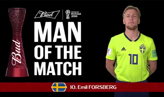 Эмиль Форсберг