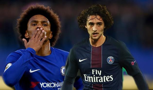 Виллиан и Адриен Рабио - Mundo Deportivo