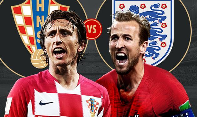 Англия обыграет Хорватию в полуфинале ЧМ-2018 — читатели Football.ua