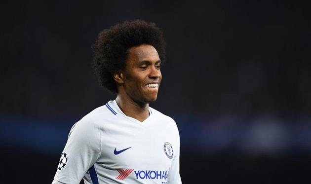 Виллиан, Getty Images