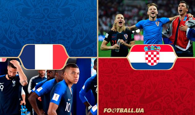 Франция — Хорватия: анонс финала чемпионата мира