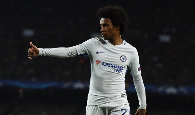 Виллиан, Getty Images