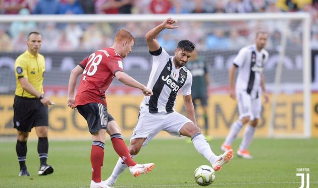 Ювентус — Бавария 2:0 Видео голов и обзор матча
