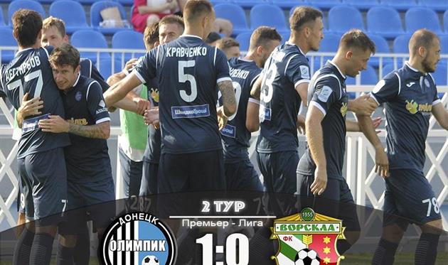 Фото ФК Олимпик