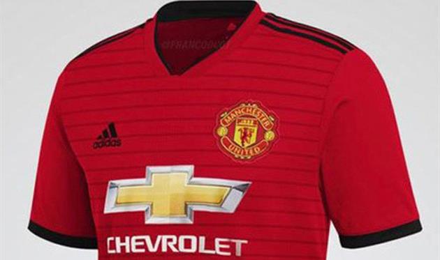 Самая дорогая реклама на футболках в АПЛ — на груди игроков МЮ