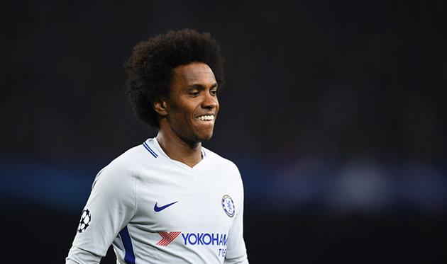 Виллиан, Getty Images