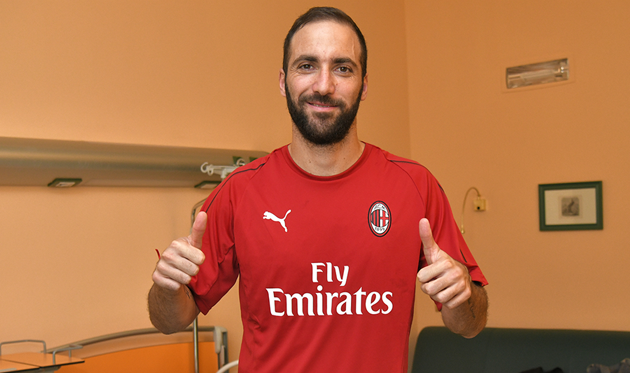 Гонсало Игуаин, twitter.com/acmilan