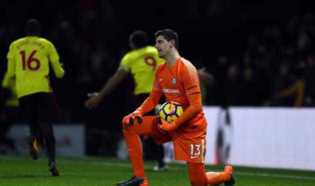 Тибо Куртуа, Getty Images