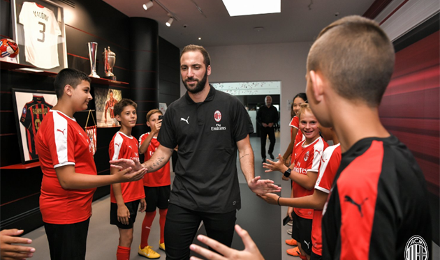 Гонсало Игуаин, фото ФК Милан