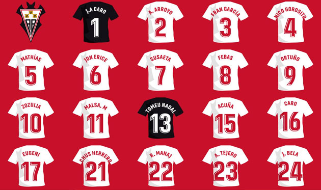 Зозуля взял 10-й номер в Альбасете