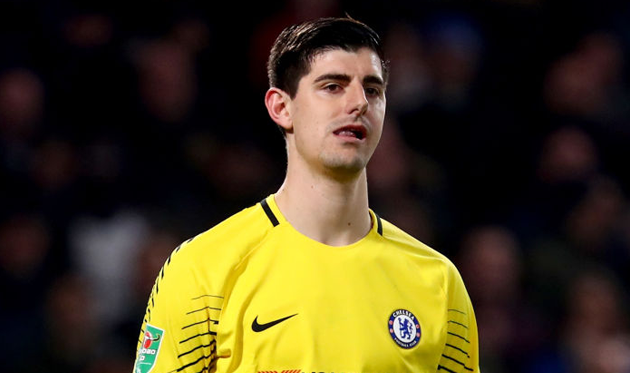 Тибо Куртуа, Getty Images