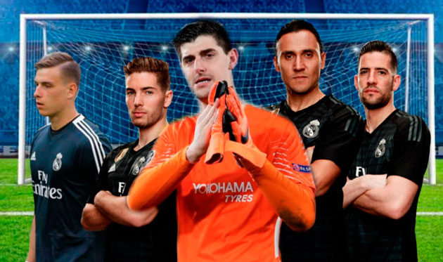 Вратари Реала