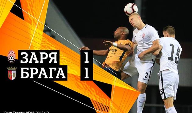 Фото ФК Заря