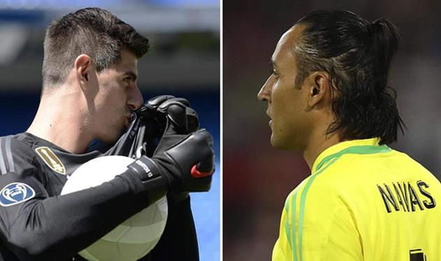 Тибо Куртуа и Кейлор Навас, ФК Реал Мадрид