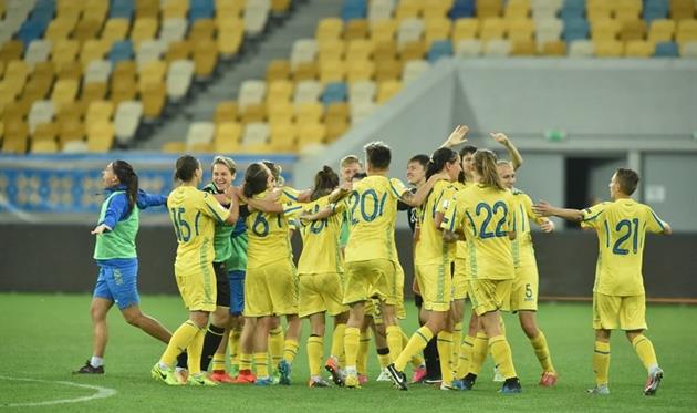 Женская сборная Украины, ФФУ