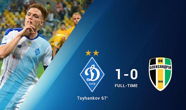 Динамо Киев