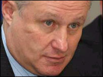 Григорий Суркис