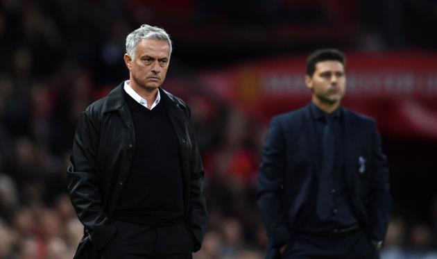 Жозе Моуриньо, Getty Images