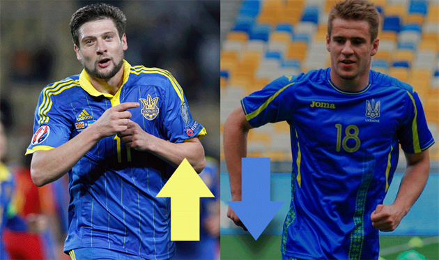 Селезнев заменил Беседина в сборной Украины 