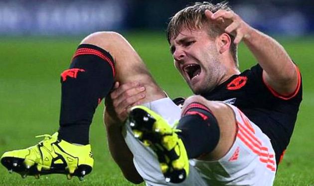 Люк Шоу, Getty Images