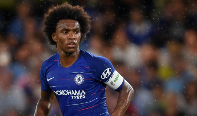 Виллиан, Getty Images