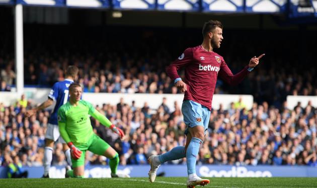 Андрей Ярмоленко, Getty Images