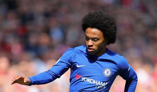 Виллиан, Getty Images