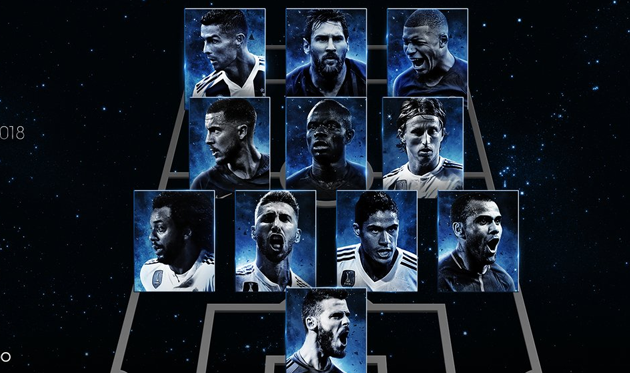 ФИФА назвала символическую сборную 2018-го года