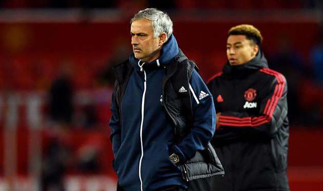 Жозе Моуриньо/Getty Images