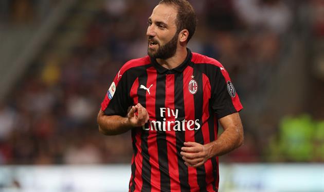 Гонсало Игуаин, Getty Images