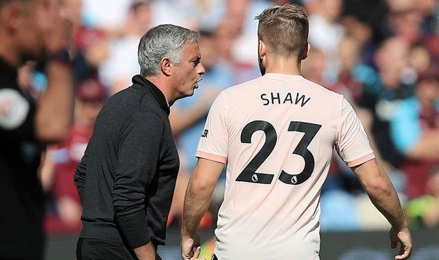 Жозе Моуриньо и Люк Шоу, Getty Images